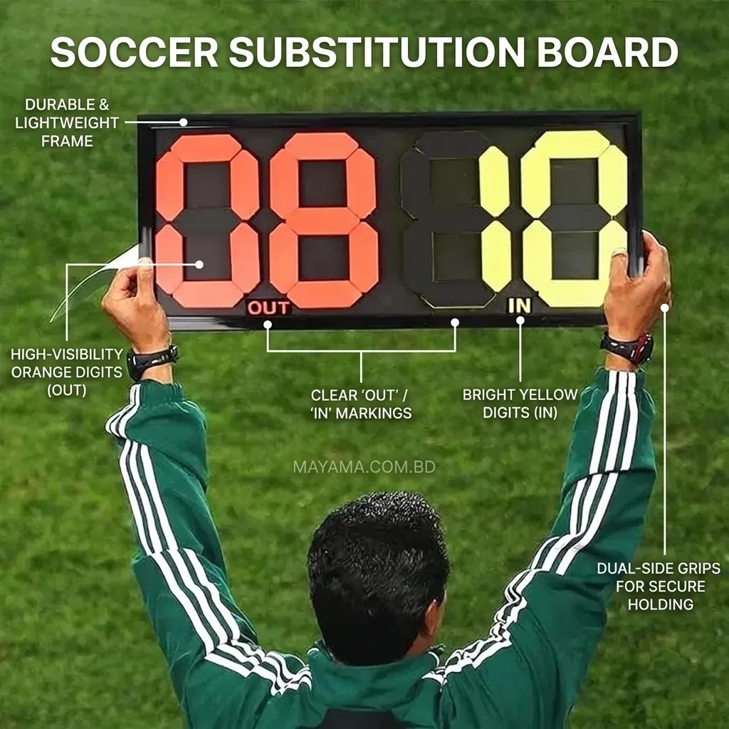 Portable 4-Digit Football Substitution Scoreboard – Mayama