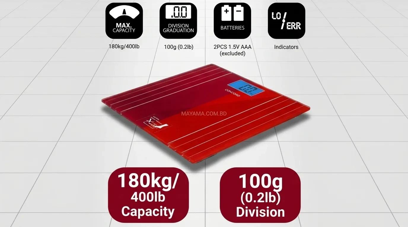 CAMRY Weight Scale 150KG Glass Body Scale